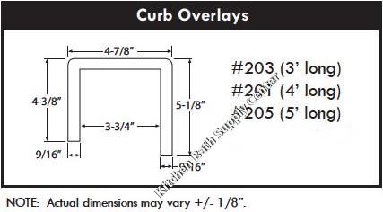 shower Curb Overlay Dimensions