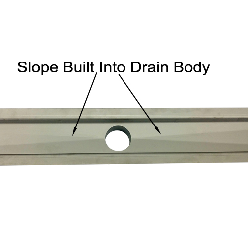 PSC_Linear_Channel_Inside_Sloped_View_Annotated.jpg