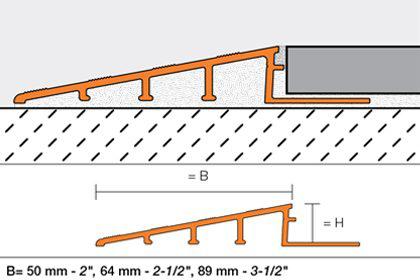 Schluter RENO-RAMP Tile Edge Protection / Floor Transition Profiles