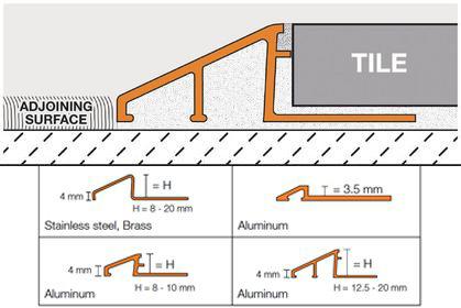 Schluter RENO-U Tile Edge Protection / Floor Transition Profiles